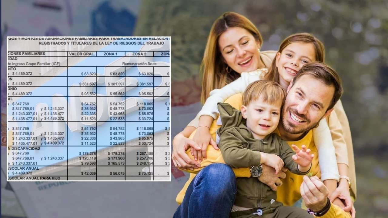 Calendario AUH febrero 2026: ANSES confirmó fechas de cobro y aumento en los montos